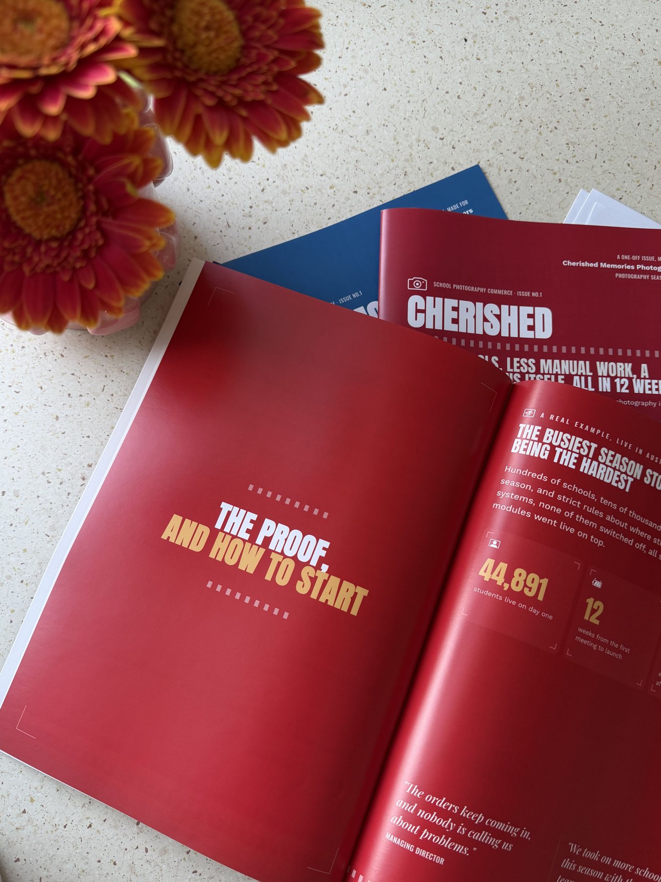 Open magazine spread: The proof, and how to start
